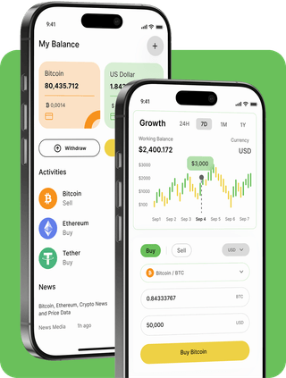 Interface de la plateforme de trading Zélancia avec données de marché en temps réel